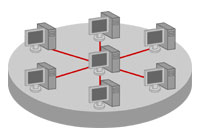 network