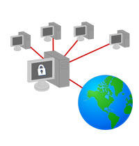 Client/Server Model